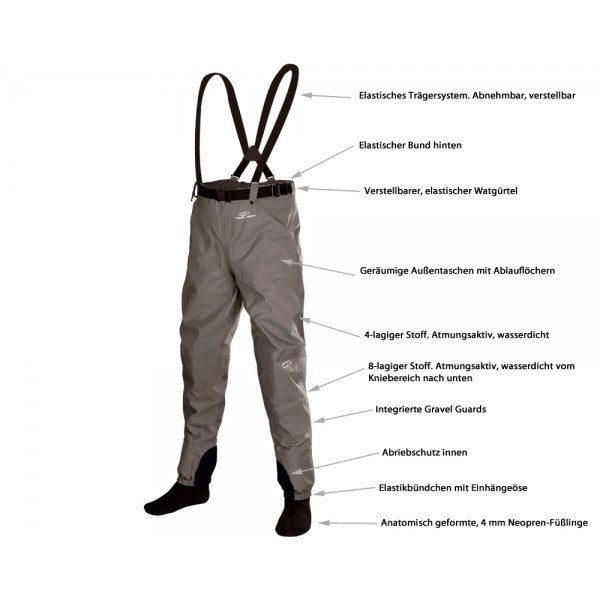 TRAUN RIVER Pro Shorty Wathose - atmungsaktive, hüfthohe Wathose